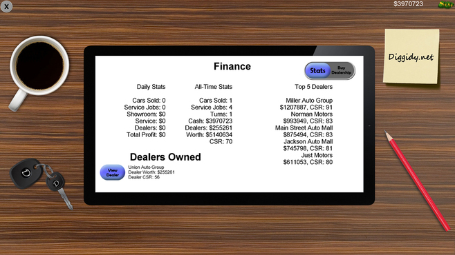 Auto Dealership Tycoon Screenshot 5