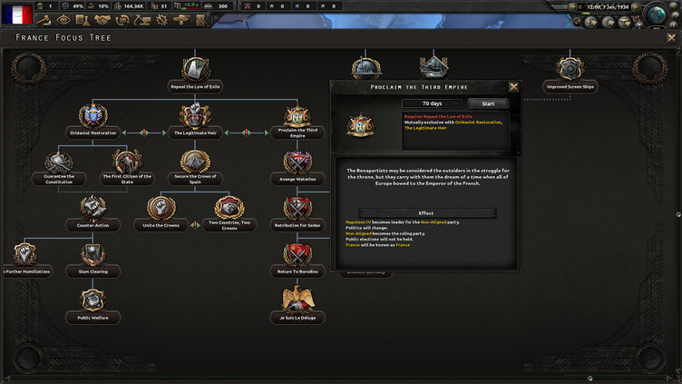 Hearts of Iron IV: La Résistance Screenshot 2