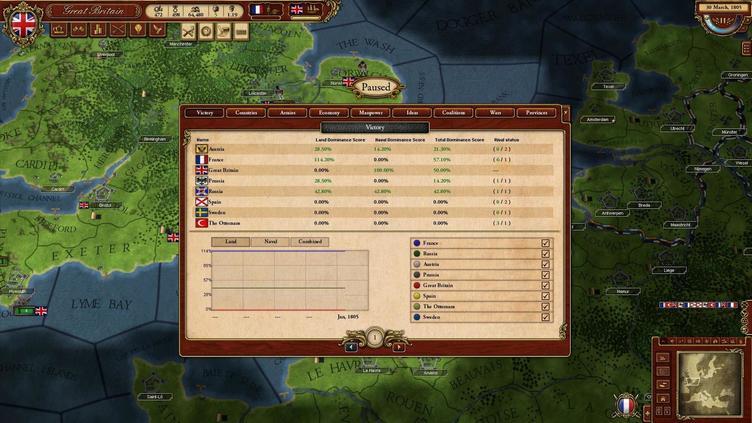 March of the Eagles: British Unit Pack Screenshot 5