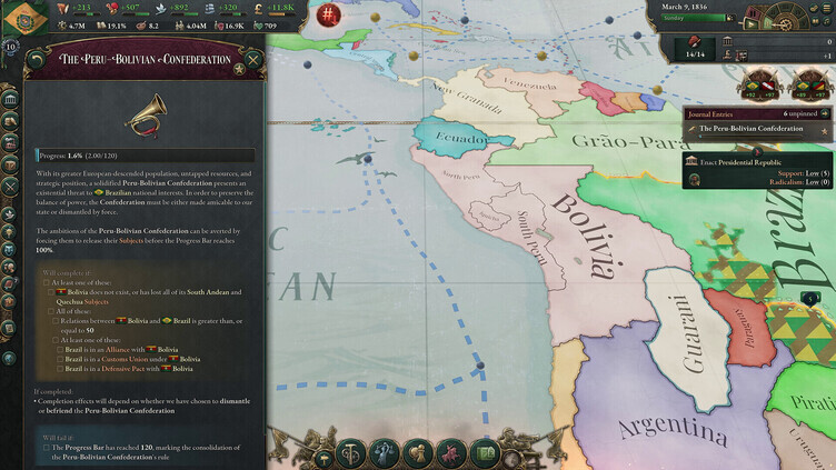 Victoria 3: Colossus of the South Screenshot 2