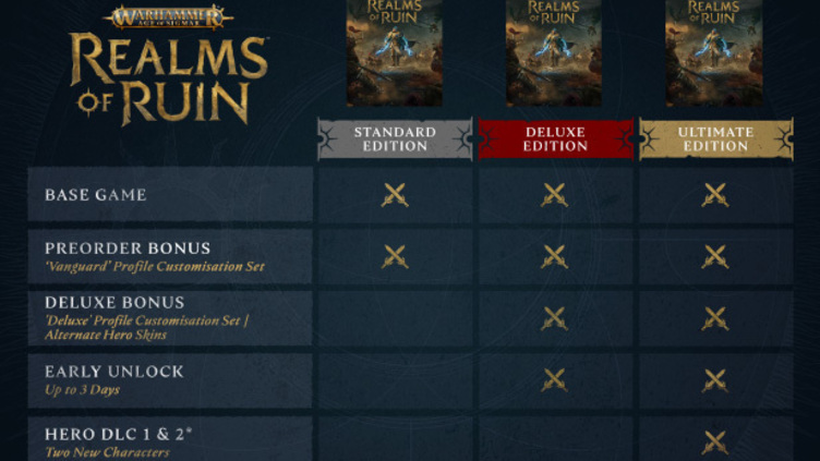 Warhammer Age of Sigmar: Realms of Ruin Screenshot 1